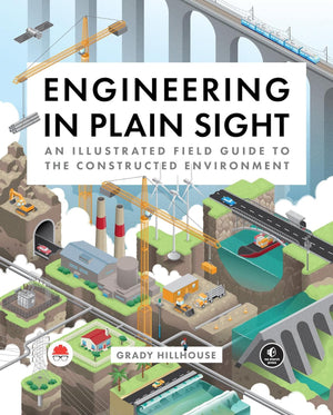 Engineering in the World Around Us