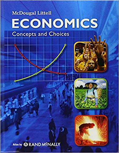 Economics (Spring Semester)